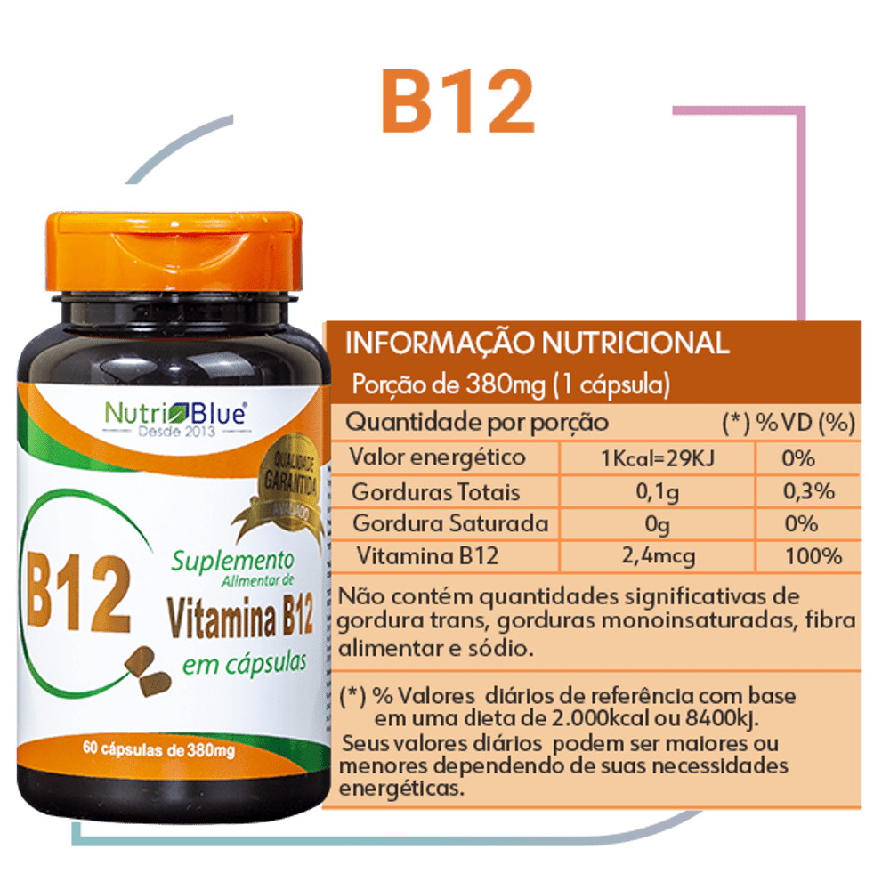 Promoção 2 Frascos Vitamina B12 o que é, para que serve e onde