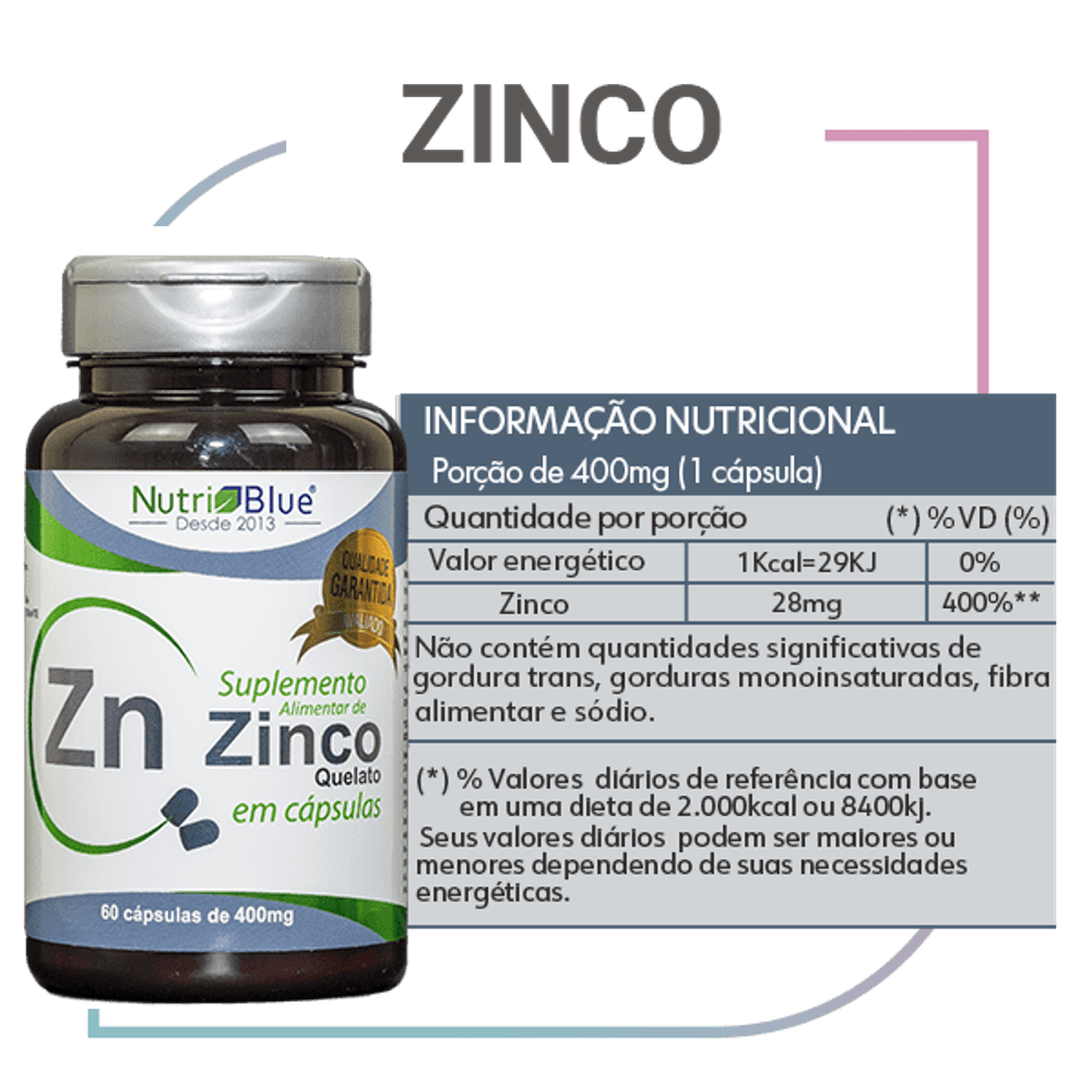 Zinco Quelato o que é, para que serve e onde encontrar o suplemento? nutriblue